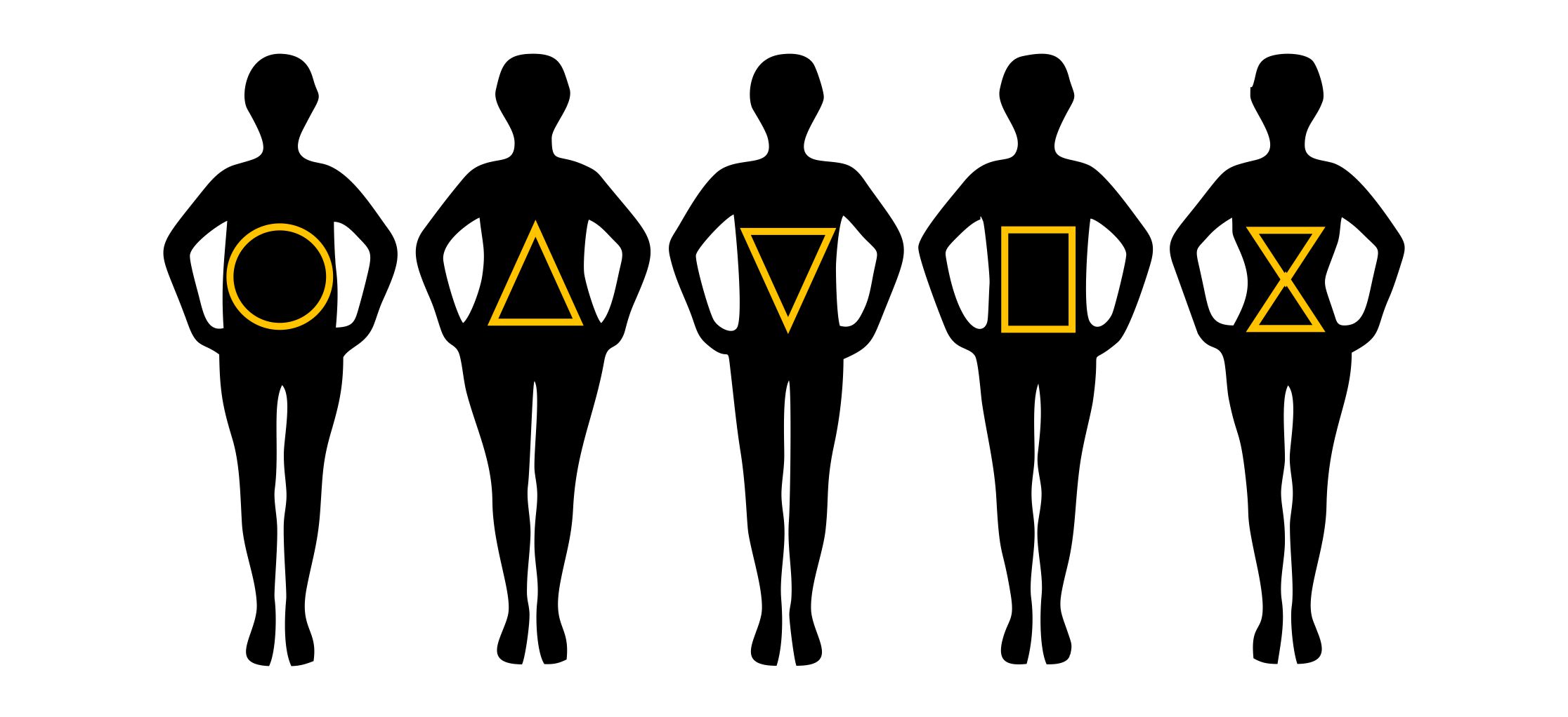 2232x1022 Determine Your Body Shape Part 1 The One