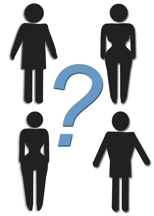 500x700 How To Dress For Your Body Type And Find Your Dream Dress