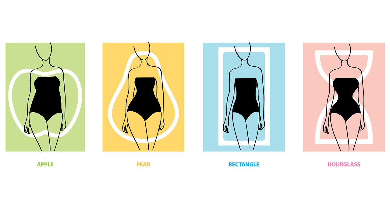 Body Type Silhouette at GetDrawings | Free download