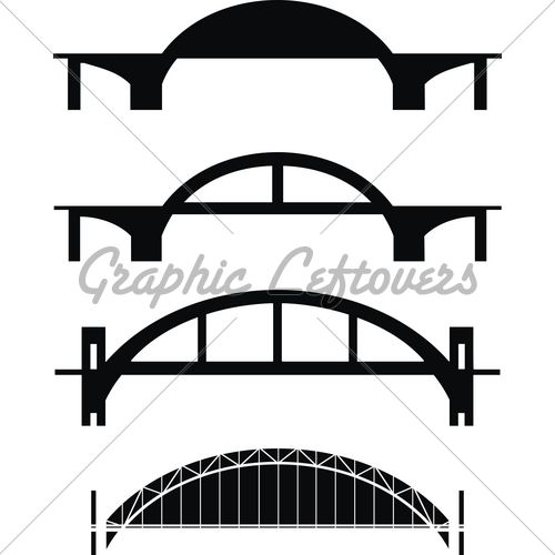 500x500 19 Best Bridges Images On Bridges, Brand Identity