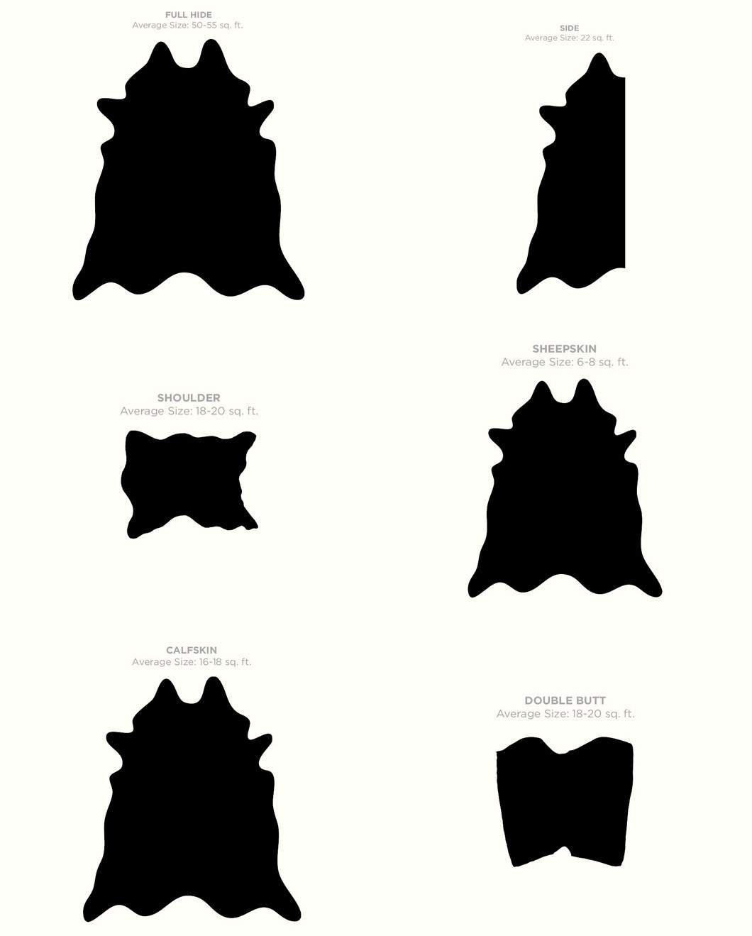 1060x1319 Hide Types And Sizes