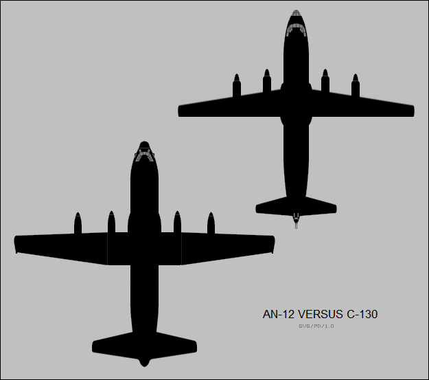 625x553 Filec 130 And An 12 Silhouette Comparison.png