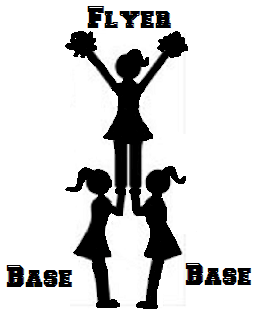 260x320 Group Cheer Cliparts Cheer Stunt Clipart