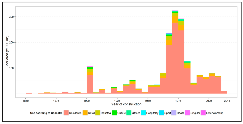1024x524 Free Cleveland Skyline Outline, Hanslodge Clip Art Collection