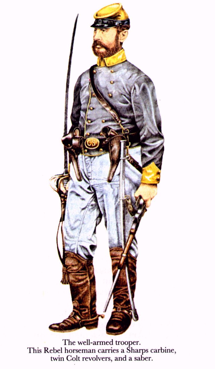 750x1287 Confederate Soldier Clipart