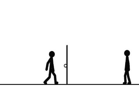 480x360 Stickman On Crack Pivot Ita