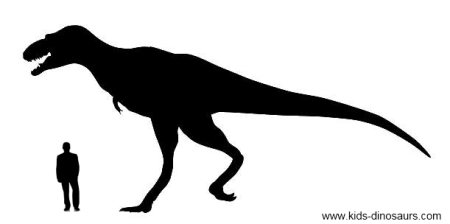 450x224 Dinosaur T Rex