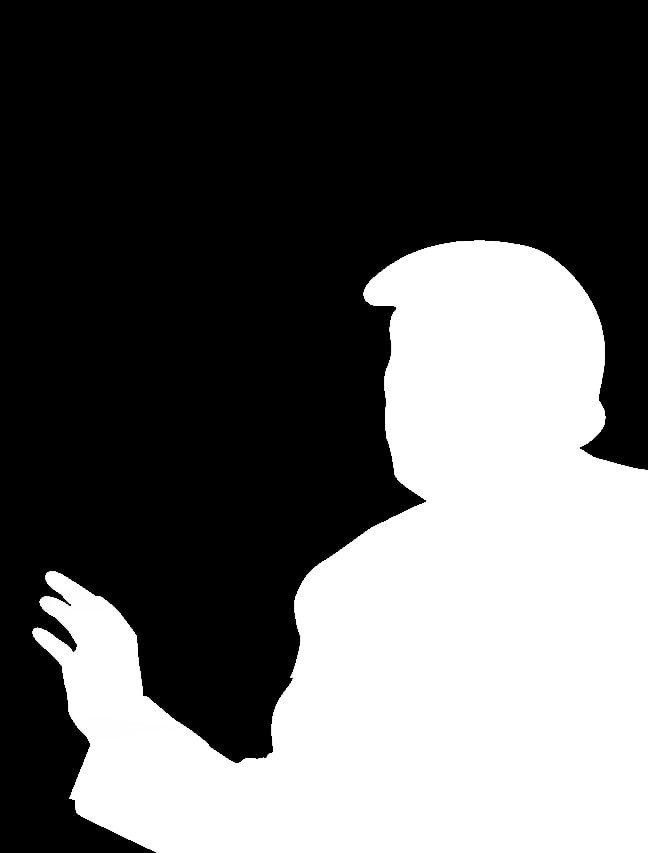 648x853 Uncaged Is Trump A Good President For Millennials