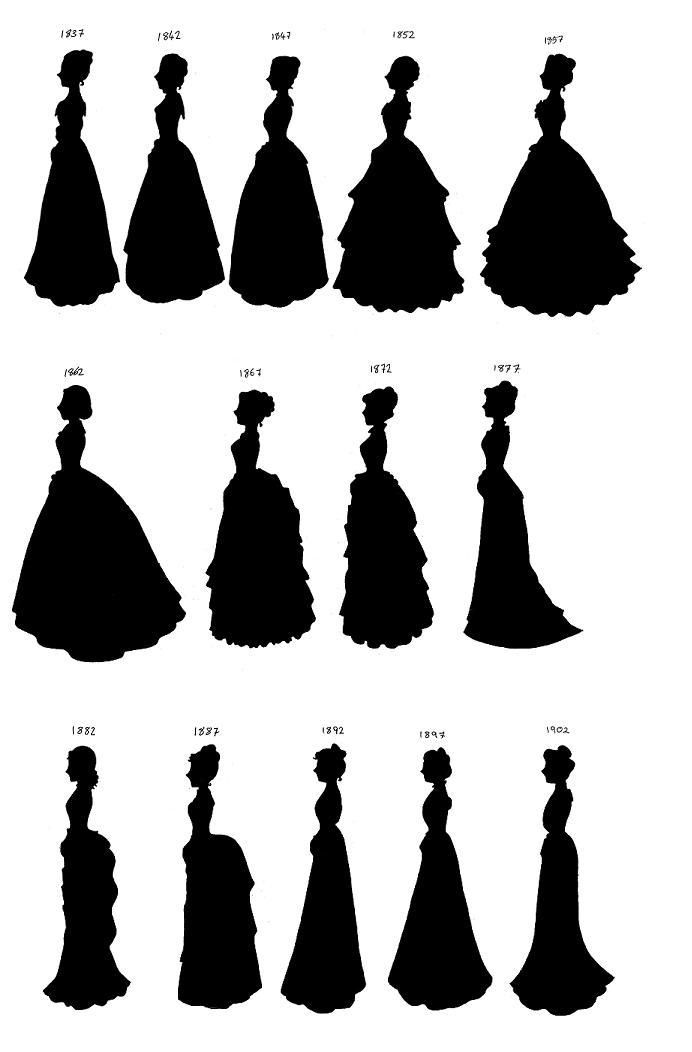 692x1052 The Shape Of The Times Silhouette, Bears And Victorian