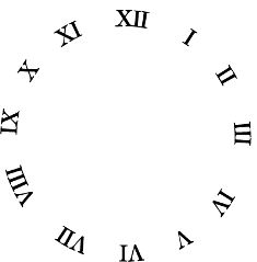 235x239 Stencil Clock Face Roman Numerals