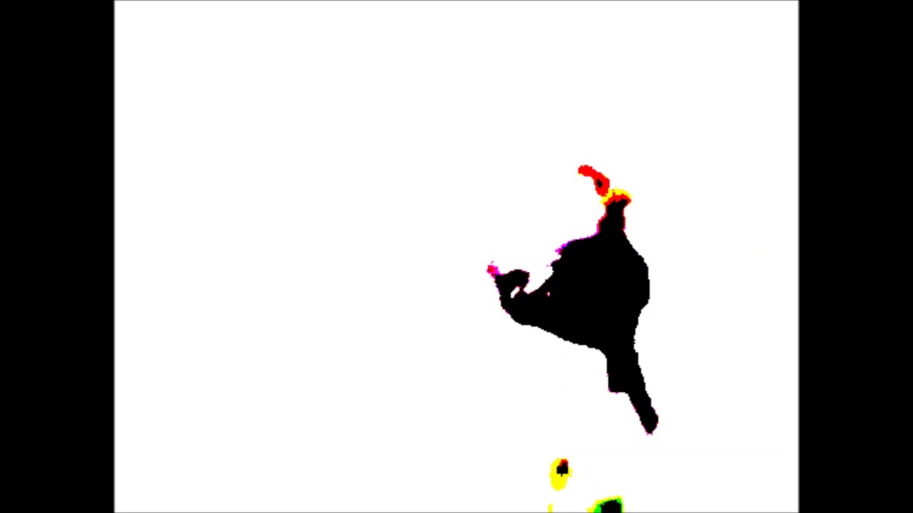 1280x720 Titanic Flute Earrape