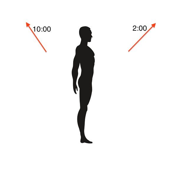 576x576 Fly Fishing 101 Sportsmens Compass