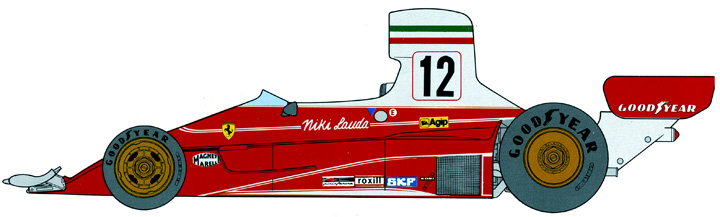 720x217 F1 Silhouettes