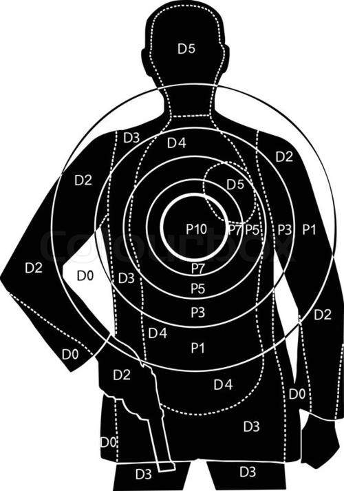 Free Silhouette Targets at GetDrawings | Free download