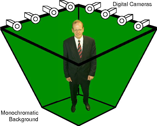 652x522 A Passive Full Body Scanner Using Shape From Silhouettes