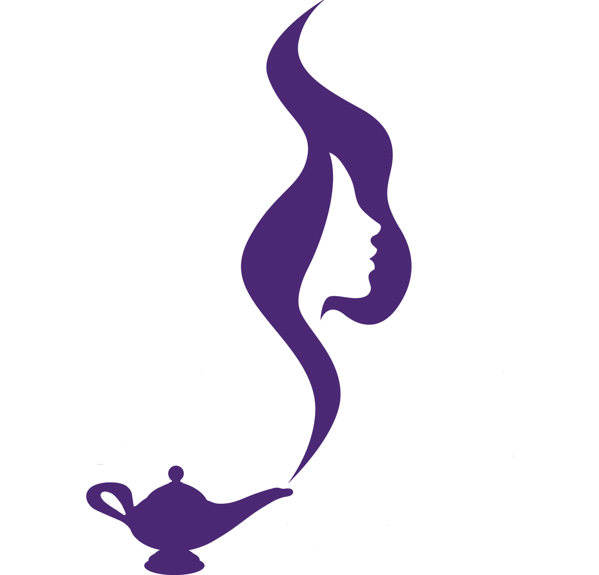 1209x1161 Why Genie Insights The Reason For My Business Name