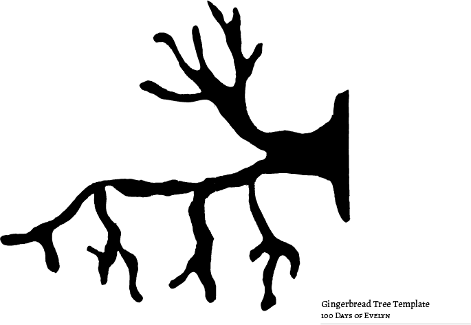 685x473 Templates 100 Days Of Evelyn