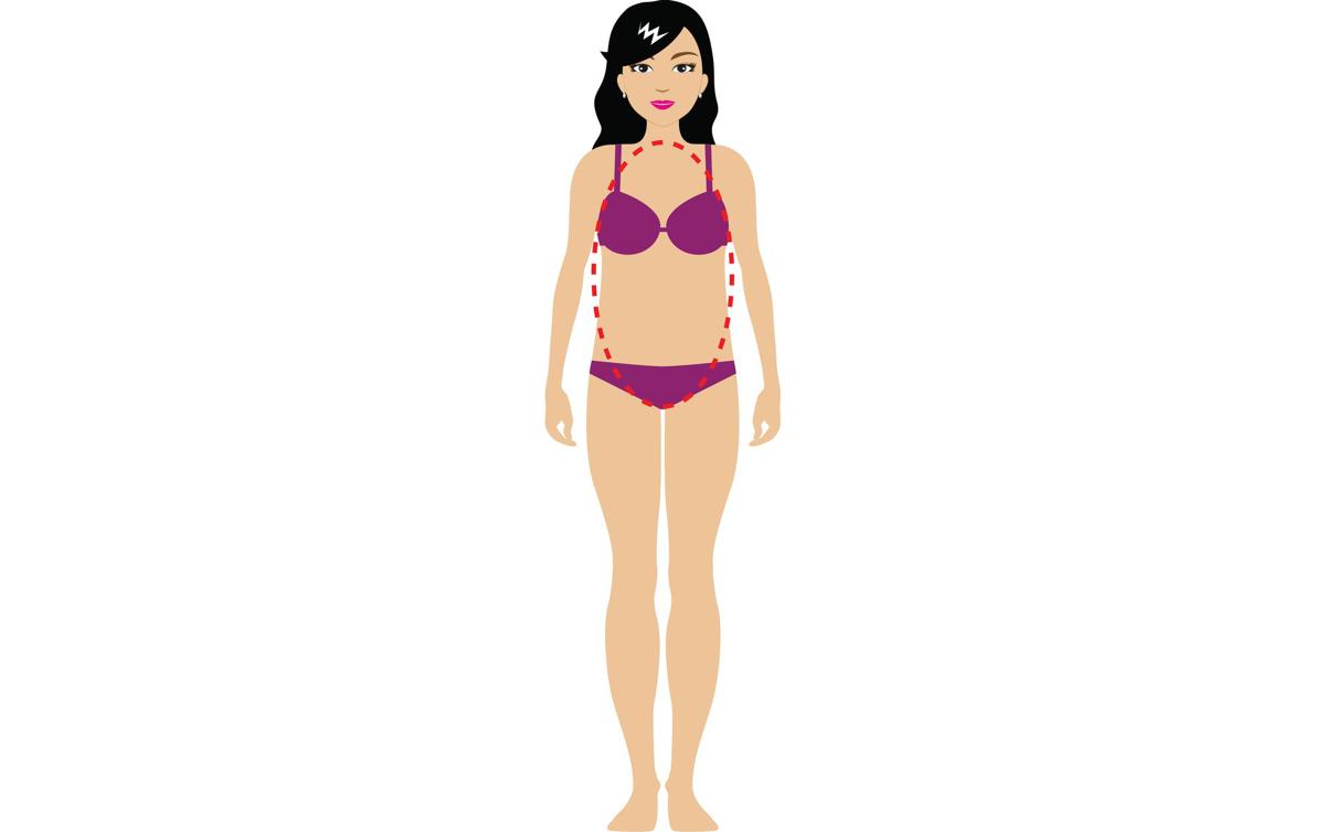 1200x754 Types Of Body Shapes