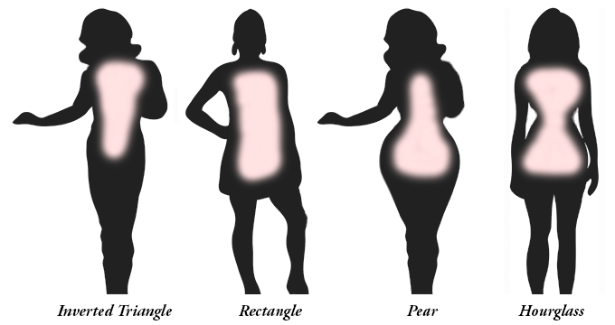 Hourglass Figure Silhouette at GetDrawings | Free download