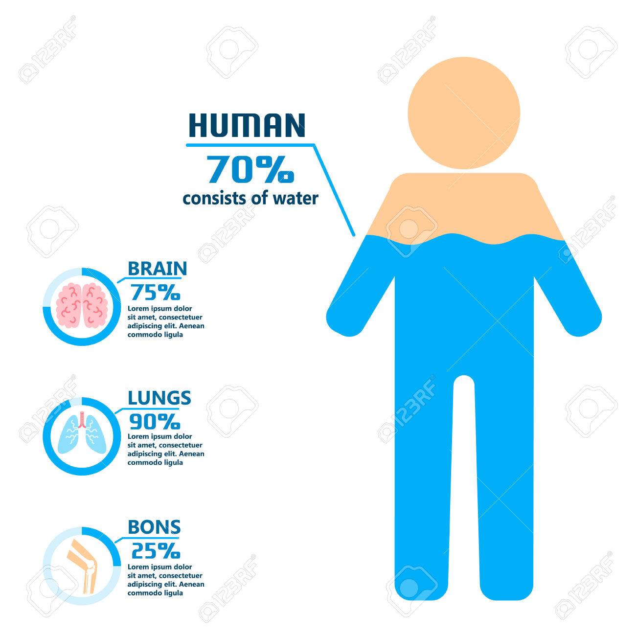 1300x1300 Free Body Of Water Clipart Drink More Woman Silhouette