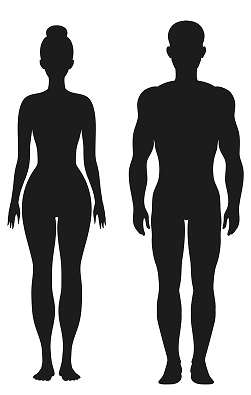 251x395 What Is An Epilator And How To Use One Top Tips