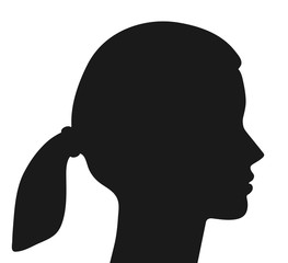 263x240 Human Head Silhouette