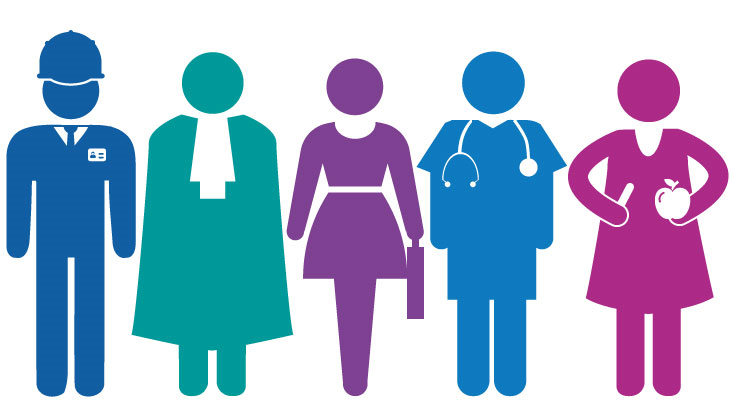 733x415 Revealed The Industries Creating The Most Jobs Sf Group