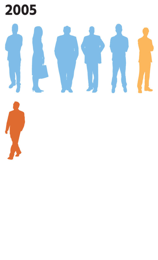 621x1020 More Thrift At Other Goodwills