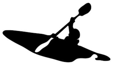 396x225 The Best Sit On Top Kayaks On Sale In 2018