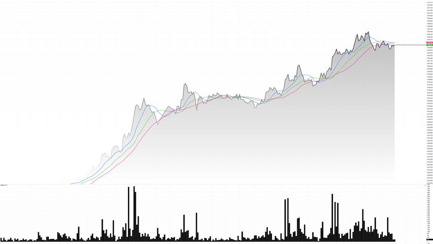 852x480 London. City View. City Silhouette Ink Drawing, Animation Stock