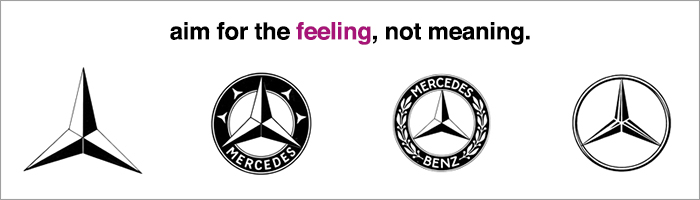 700x200 Logos Explained Is Your Logo Incredible