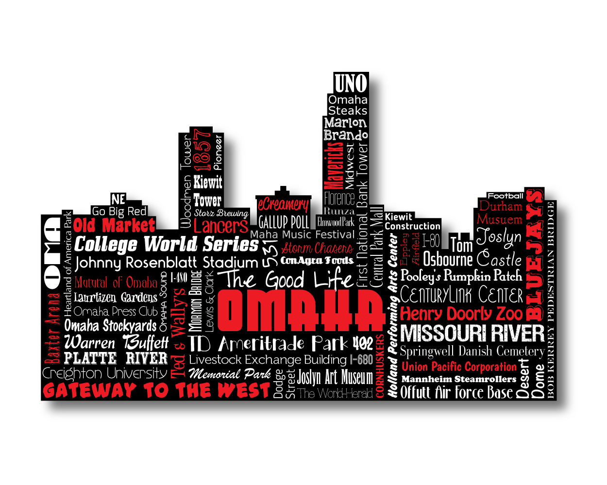 1250x999 Omaha Nebraska The Good Life Word Art Typography Wall Art