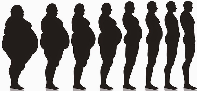 680x346 How Not To Become Fat (A Real Life Experience)