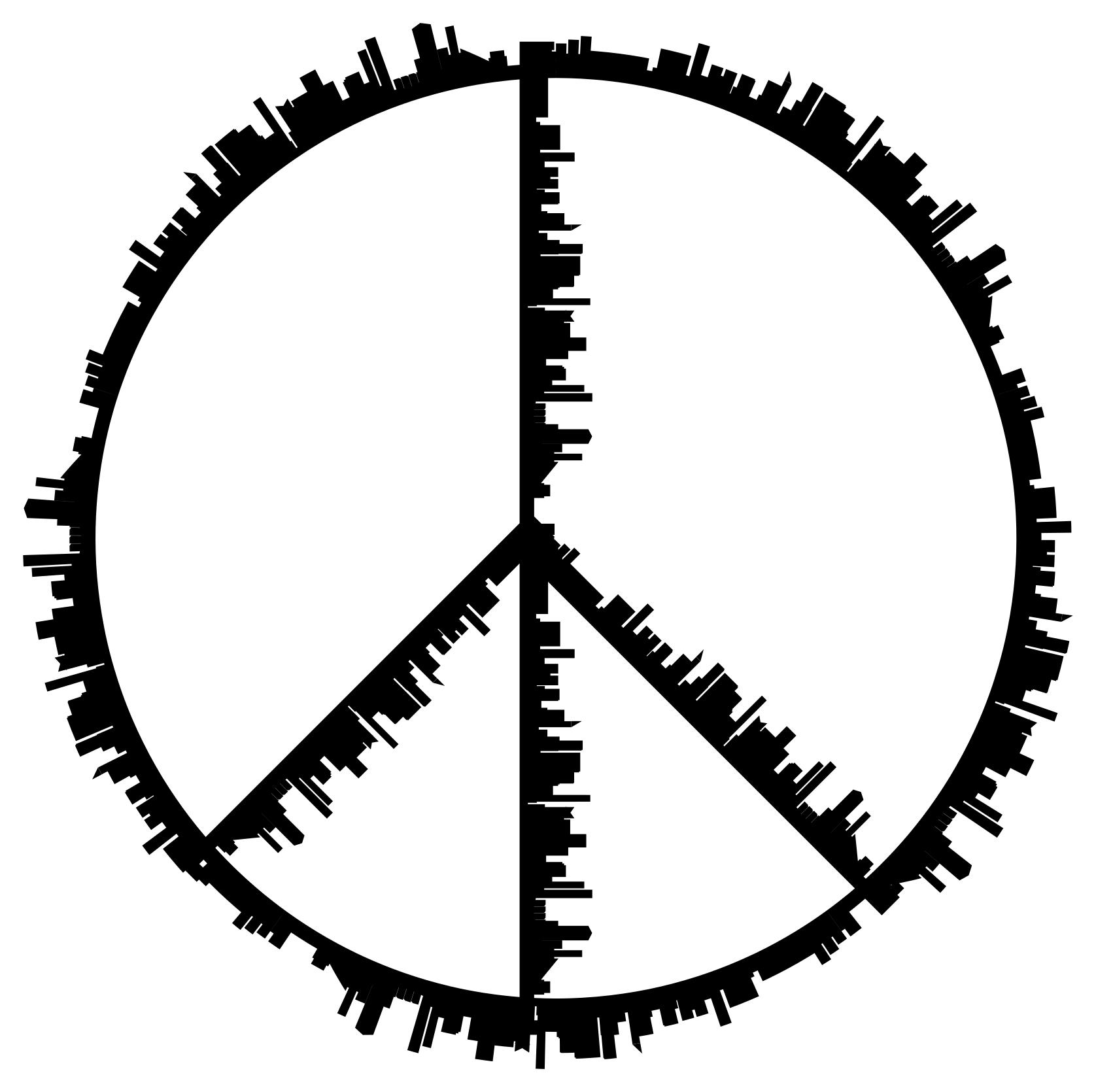 1676x1670 Peace Sign City Silhouette Clipart