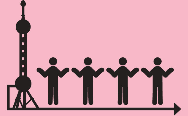 634x392 What Will Shanghai Look Like In 2025