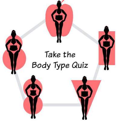 400x400 Identify Your Hip Shape To Find Your Body Type
