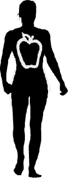 235x614 Apple Body Shape Treatments