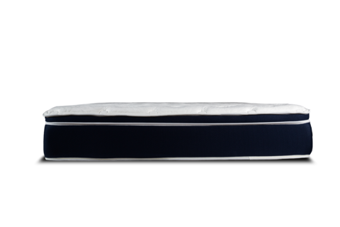 480x320 Kingdom Silhouette Euro Top Mattress