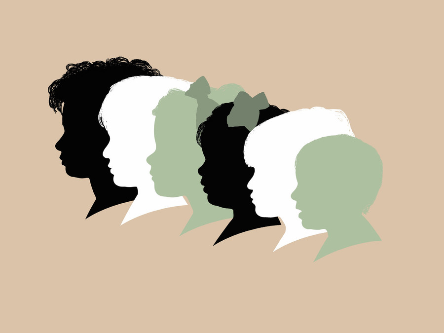 900x675 Portrait Profiles