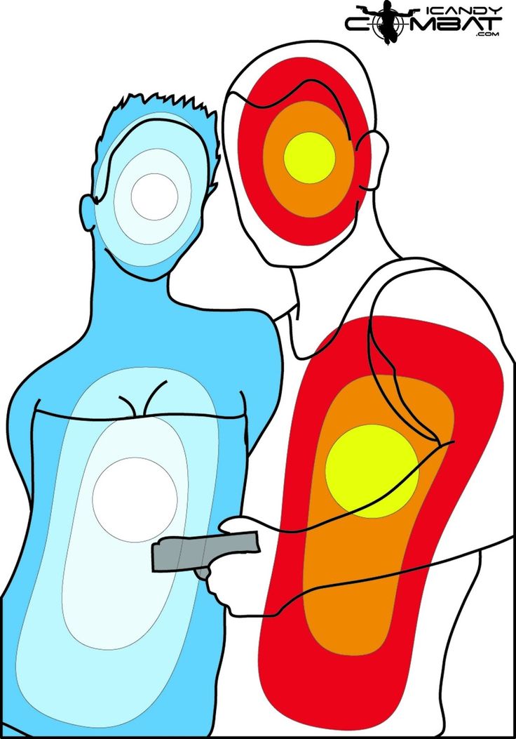 736x1053 289 Best Weaponstargets Images On Shooting Targets