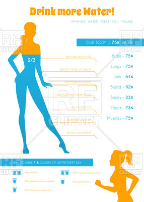 286x400 Drink More Water