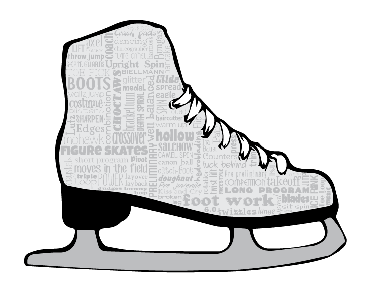 738x590 Original Artwork Using Words To Describe Figure Skates Silhouette