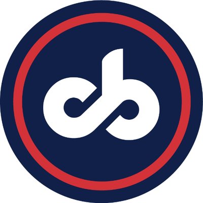 400x400 Carandbike (@carandbike) Twitter