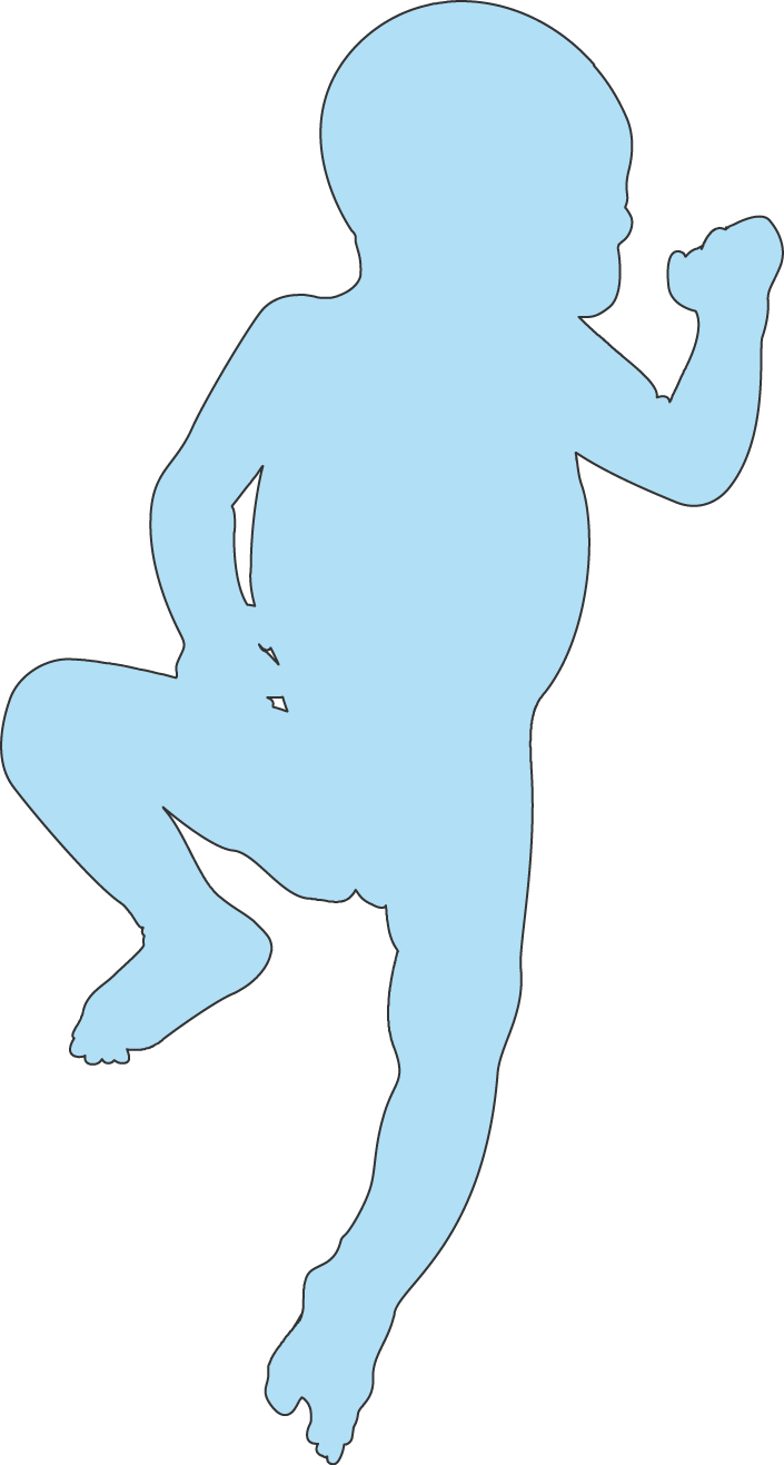 705x1317 Stages Of Life