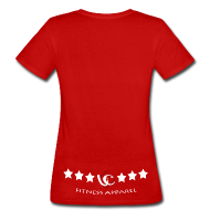 190x190 Under Construction Fitness Apparel Sometimes It Takes Balls