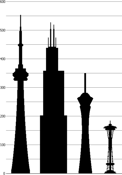 416x599 Space Needle