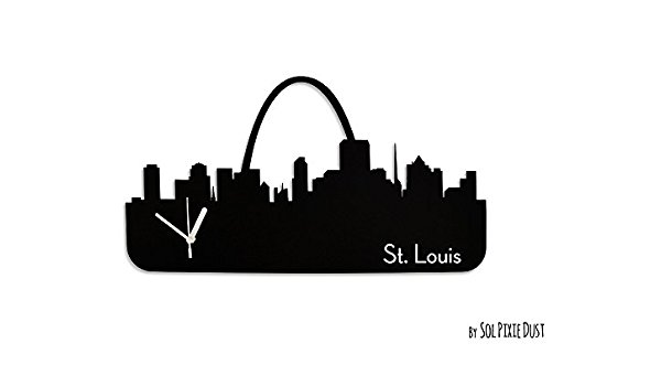 600x350 St. Louis Skyline