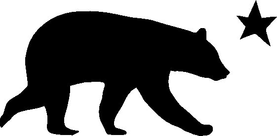 561x276 Sun Bear Clipart Bear Silhouette