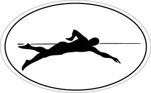 300x185 List Of Synonyms And Antonyms Of The Word Swimmer Silhouette