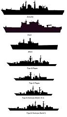 Us Navy Ship Silhouette at GetDrawings | Free download